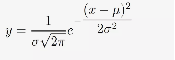 Bell-Curve-formula