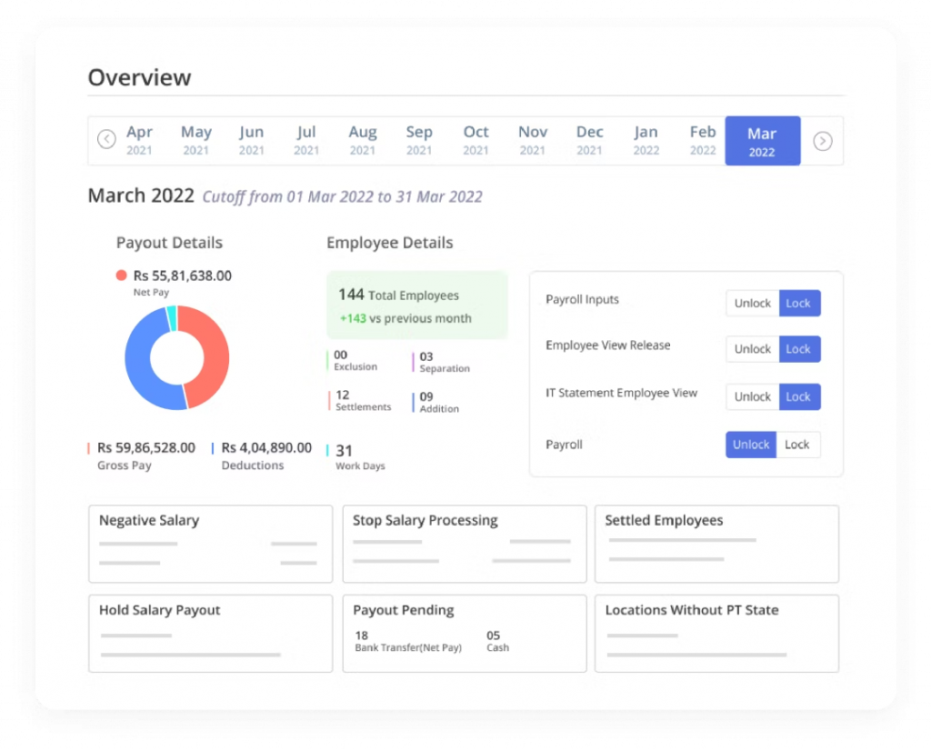 Greythr Payroll