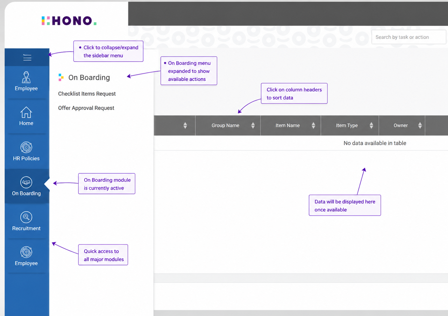 HONO HRMS onboarding dashboard with feature annotations.
