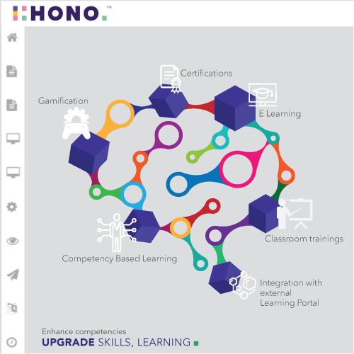HONO-Enable-Employee-Growth-Employee-Skill-upgrade-&-Learning-Modules 1