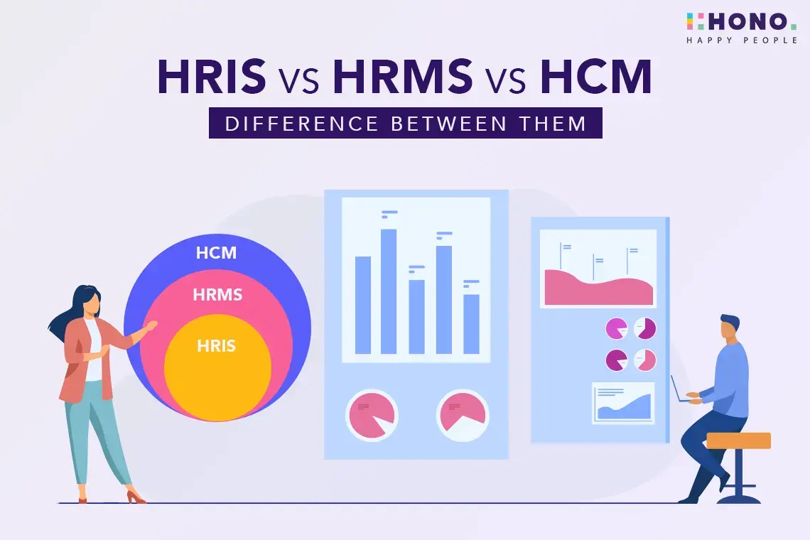 HRIS vs HCM vs HRMS: What’s the Difference?