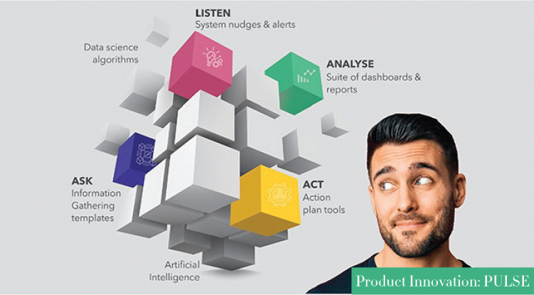 The Arithmetic of Sentiment: The Millennial HR Needs A Sentiment Mapping System
