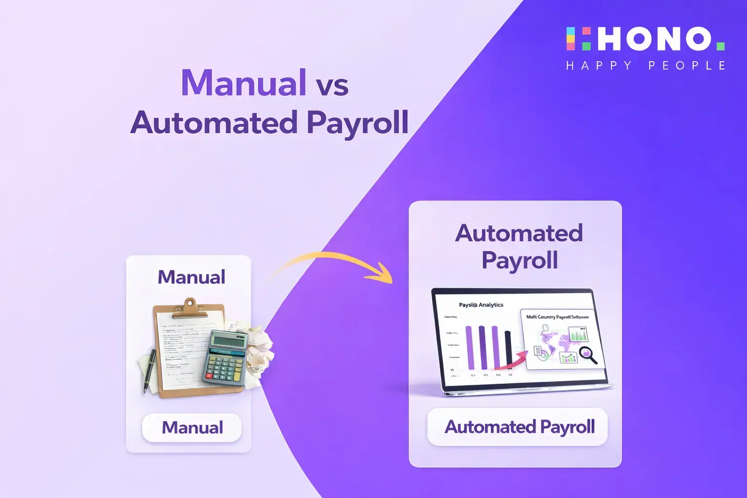Manual Payroll vs Automated Payroll