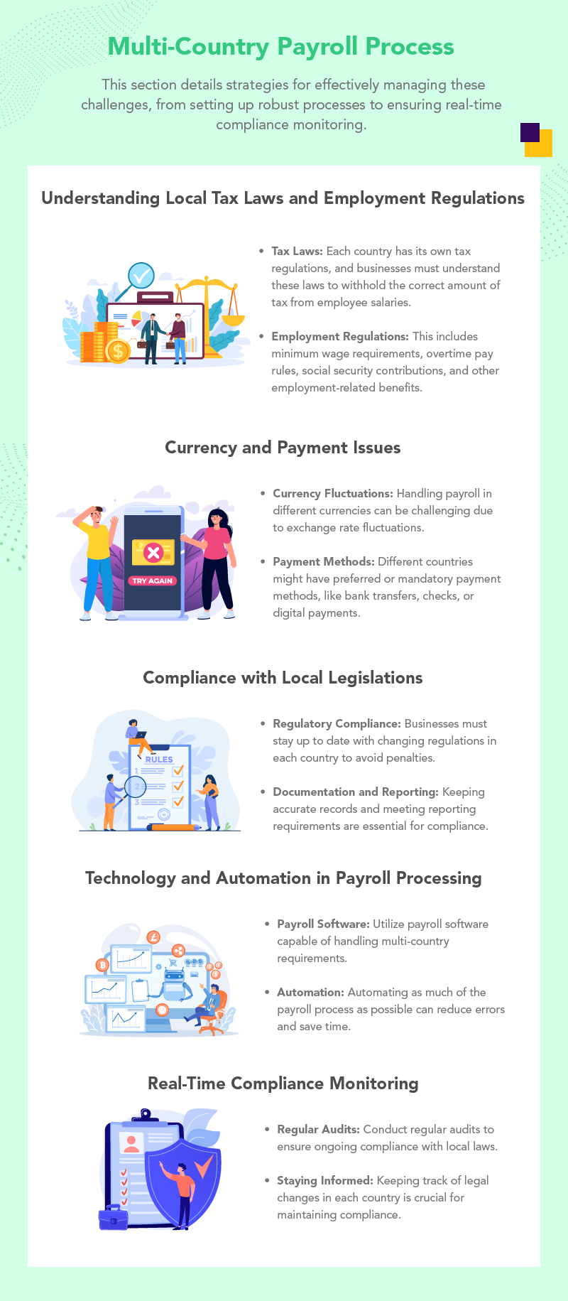 Multi country payroll process banner - 02-01 (1)