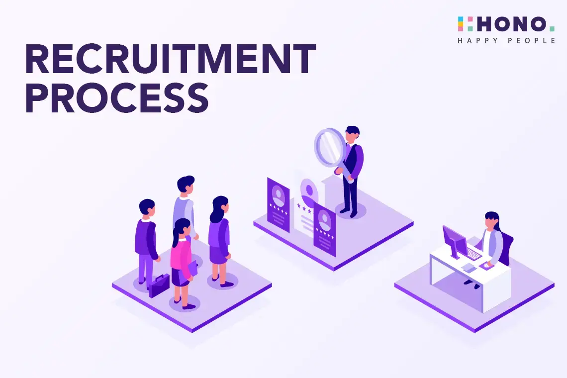Recruitment Process: A Step-by-Step Guide to Hire the Best