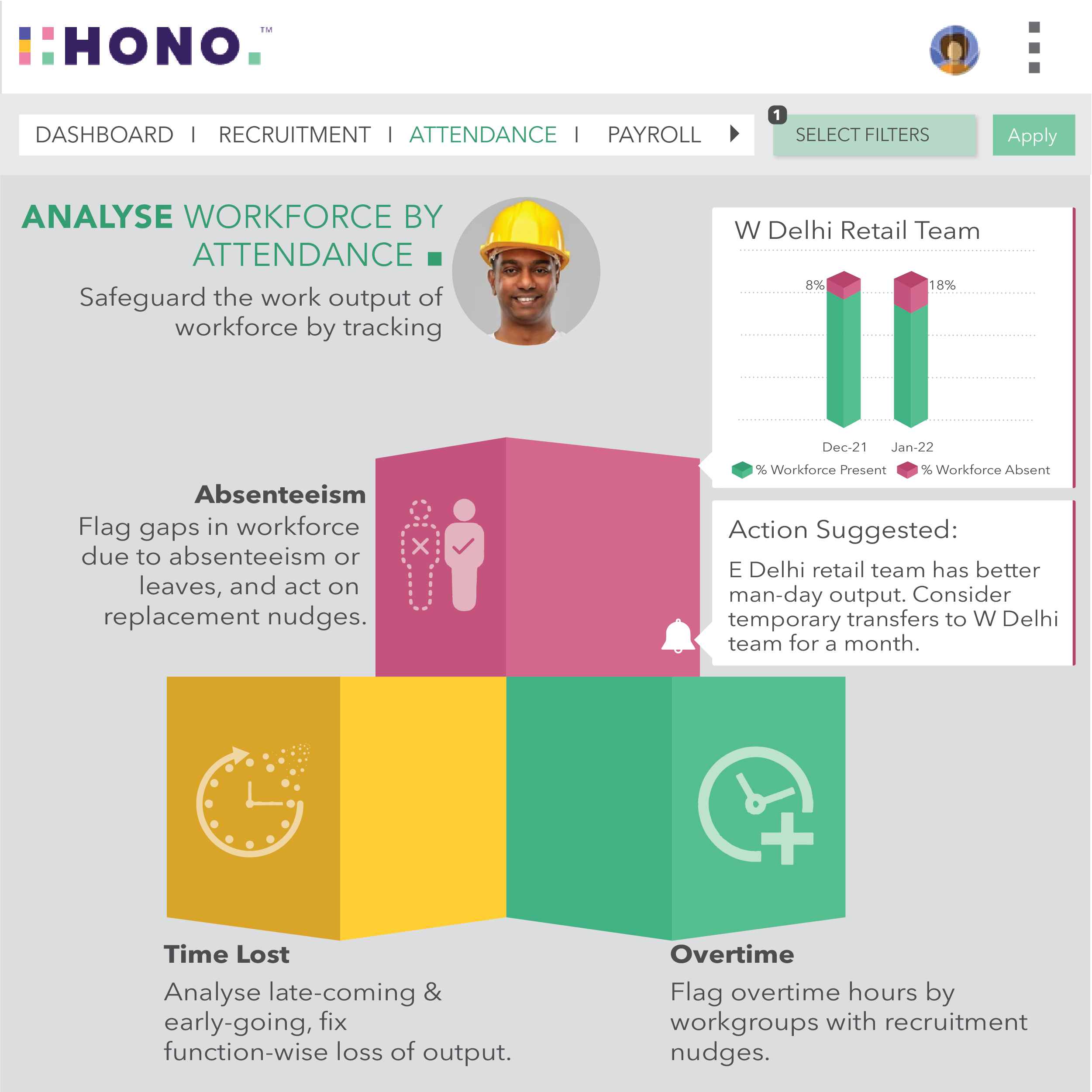 Work Forrce Analytics-06