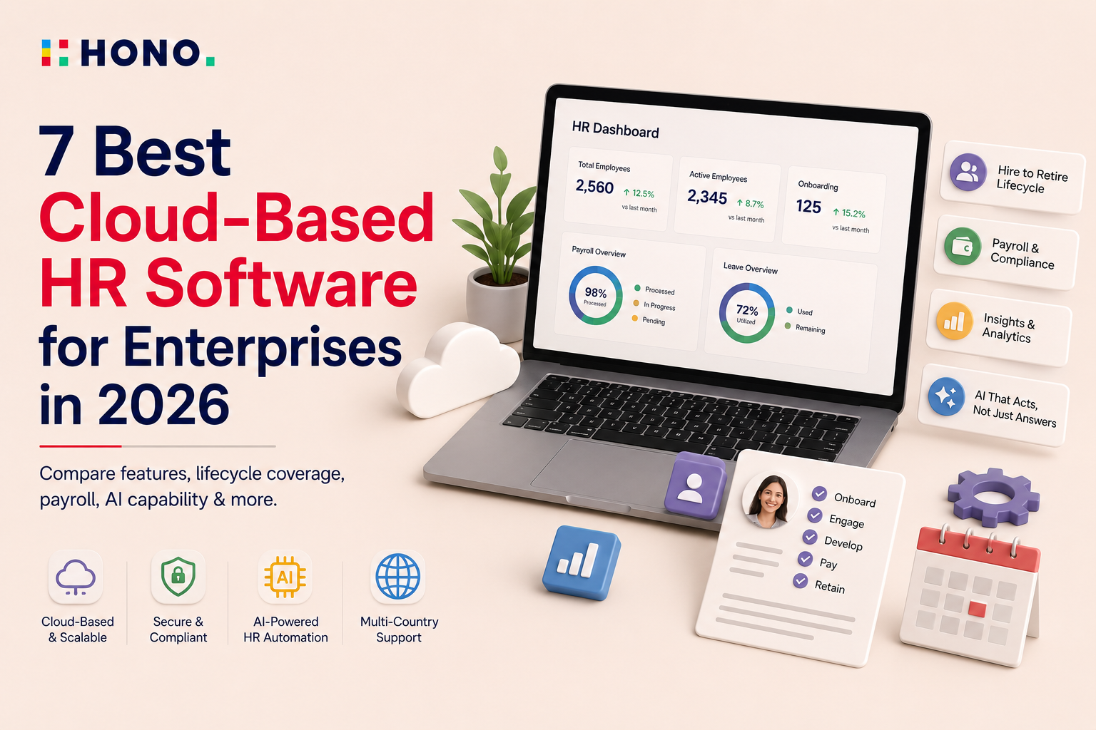 7 Best Cloud-Based HR Software for Enterprises in 2026