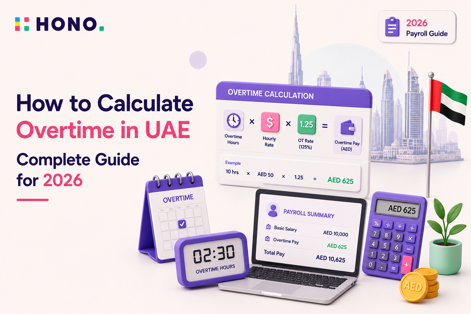 How to Calculate Overtime in the UAE (2026): Rates, Formula & Examples