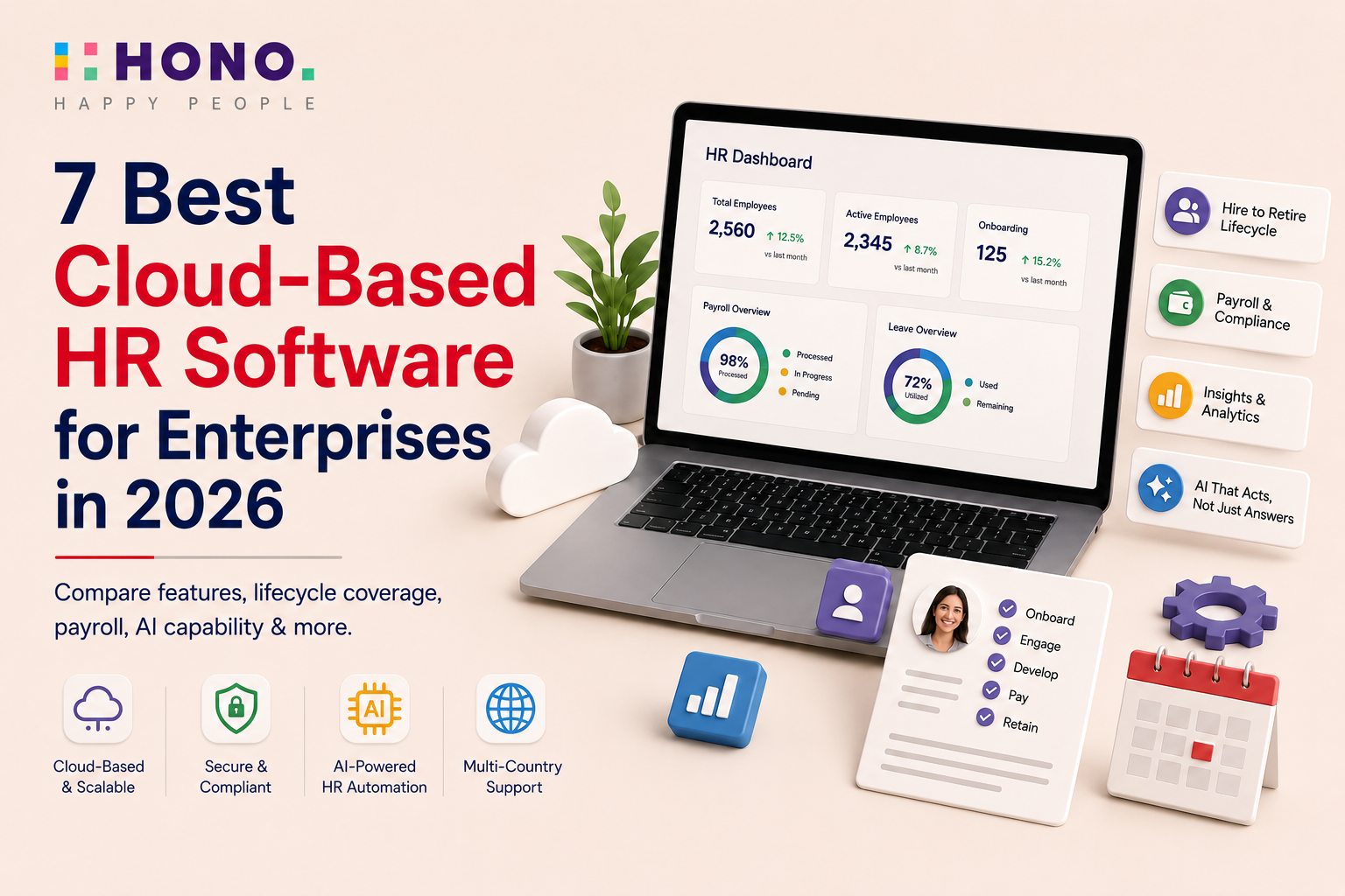 7 Best Cloud-Based HR Software for Enterprises in 2026