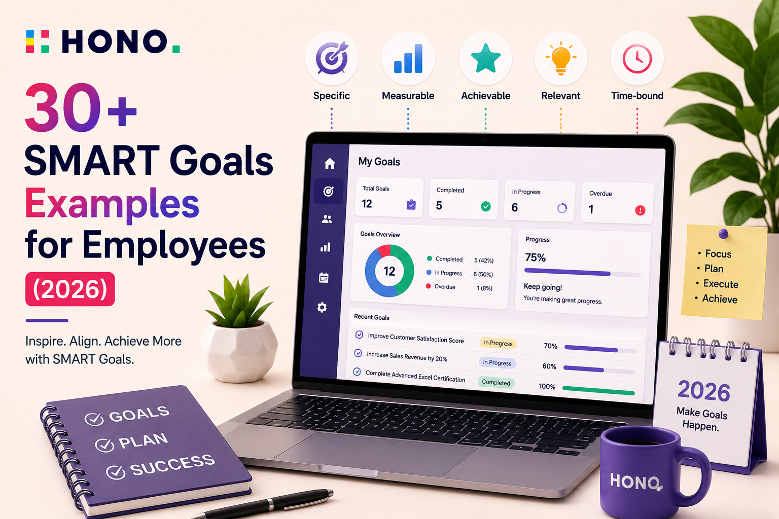 30+ SMART Goals Examples for Employees (2026)