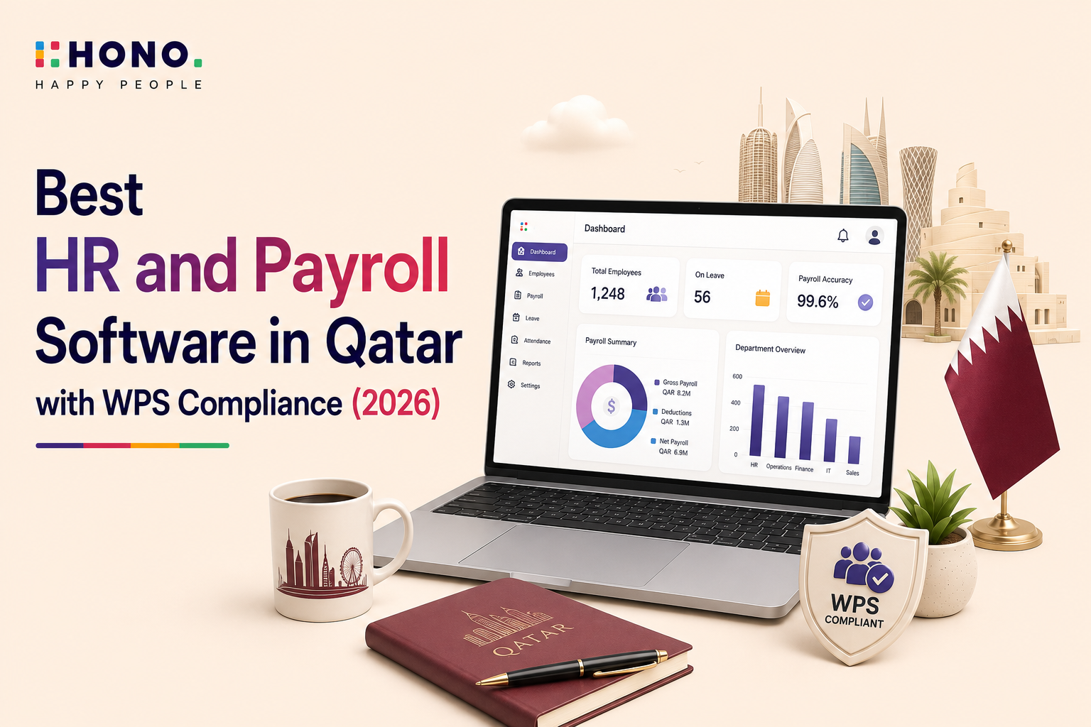 Best HR and Payroll Software in Qatar with WPS Compliance (2026)