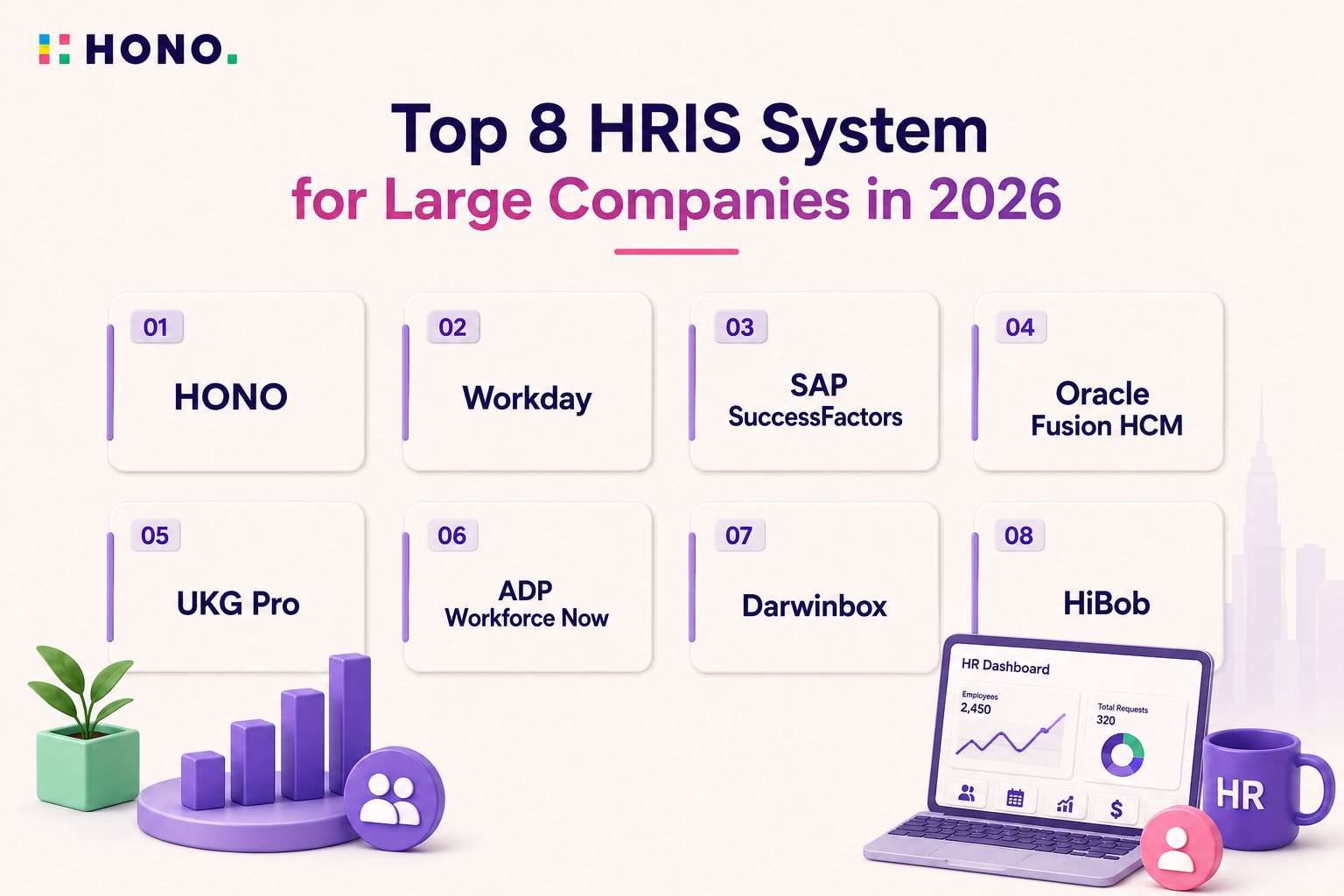 Top 8 HRIS System for Large Companies in 2026
