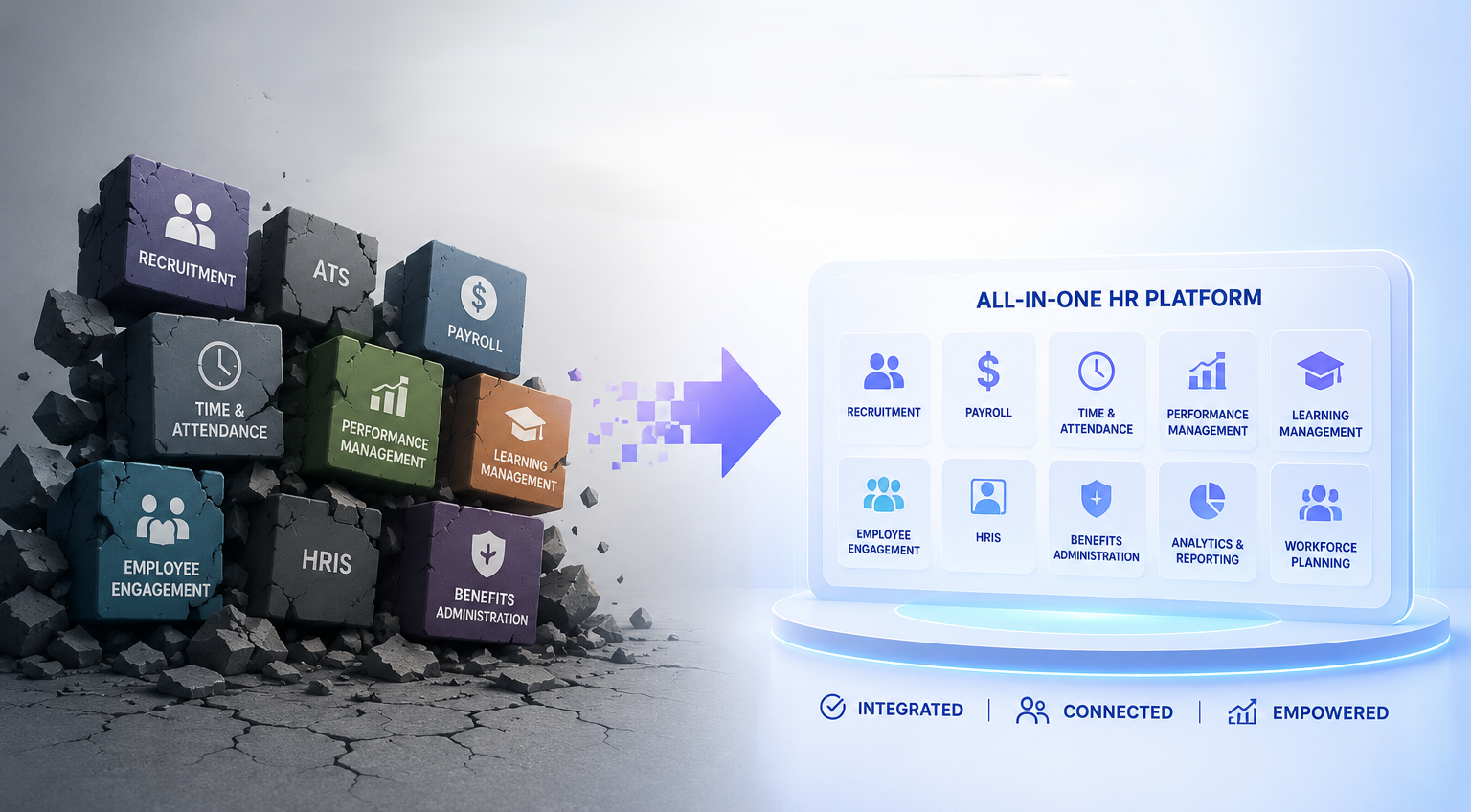 The End of Fragmented HR Tech Stacks