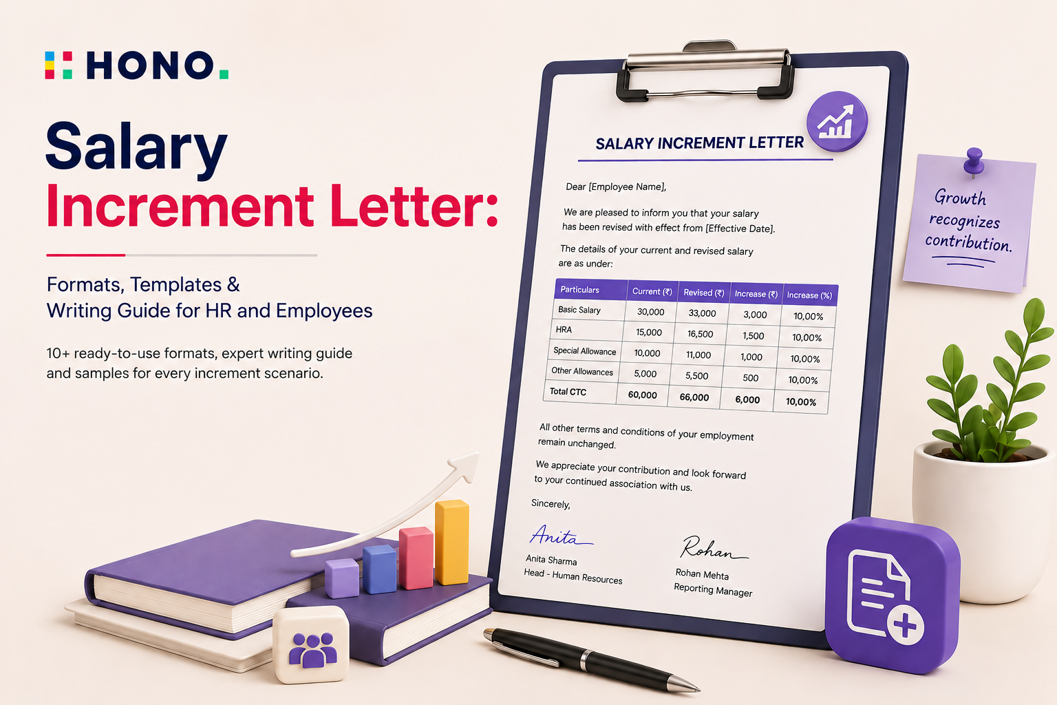 10 Salary Increment Letter Templates For HR & Employees