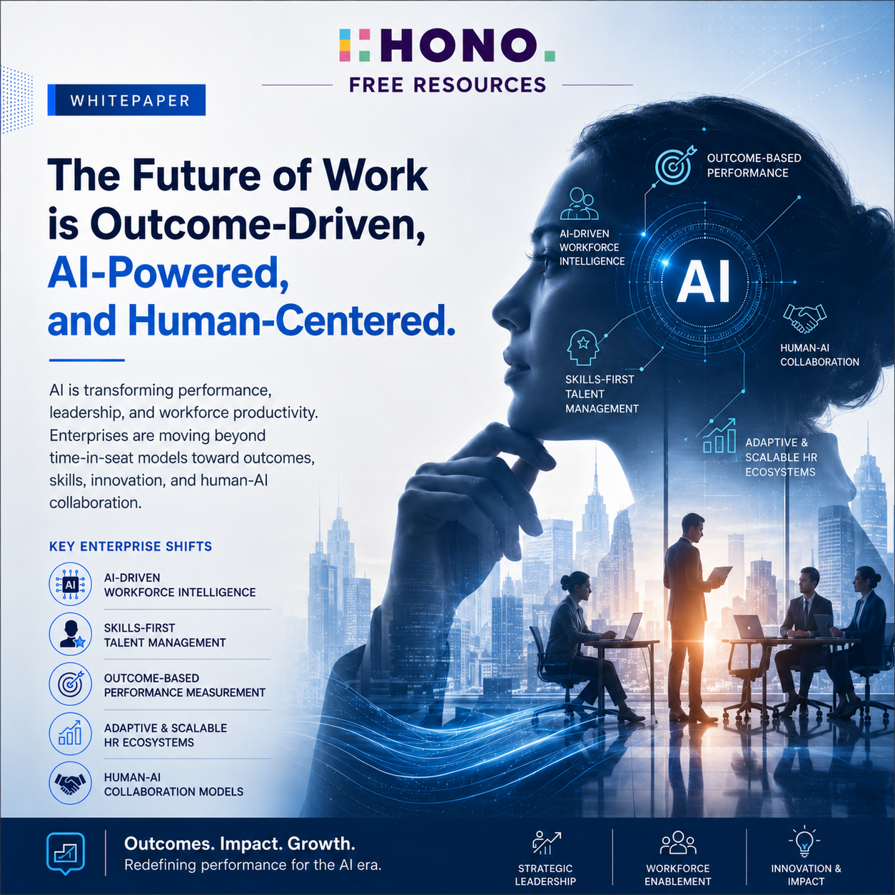 The Future of Work is Outcome-Driven, AI-Powered, and Human-Centered