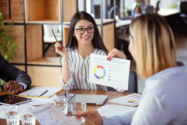 Comprehensive Guide to Performance Evaluation: Methods, Processes and Software Solutions